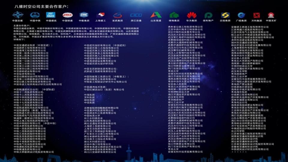 0代码数字孪生军事推演沙盘系统