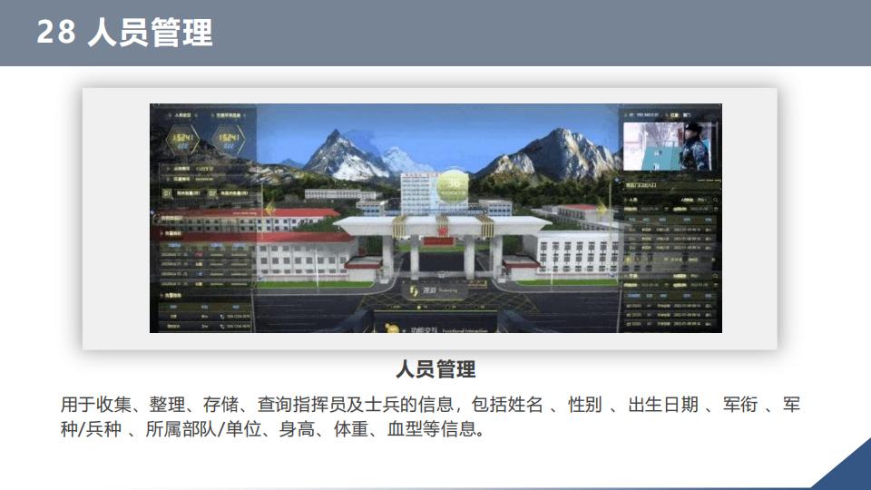 0代码数字孪生军事推演沙盘系统