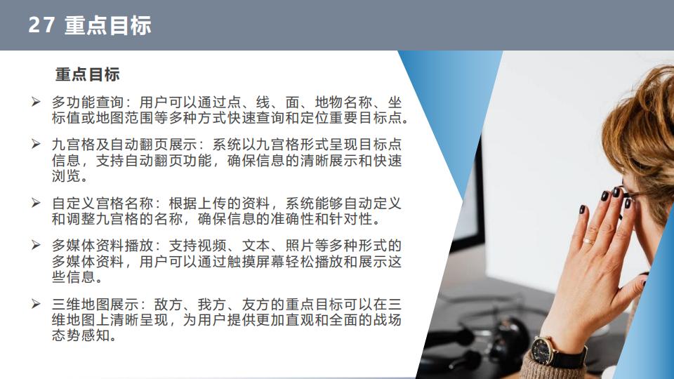 0代码数字孪生军事推演沙盘系统