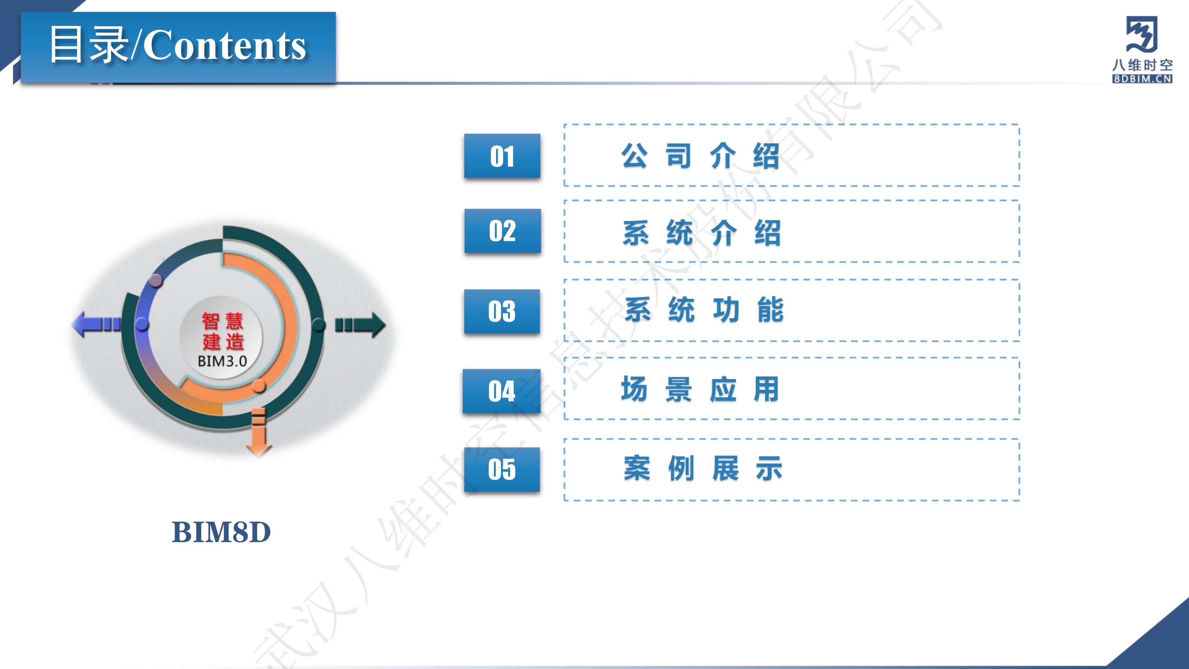 0代码数字孪生智慧交通系统