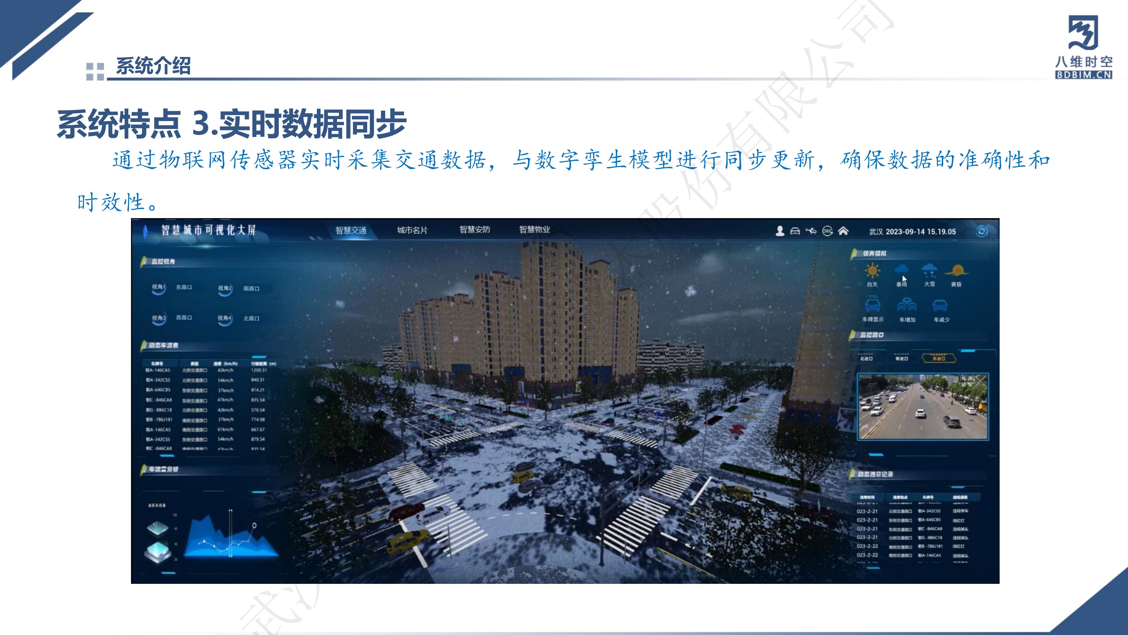 0代码数字孪生智慧交通系统