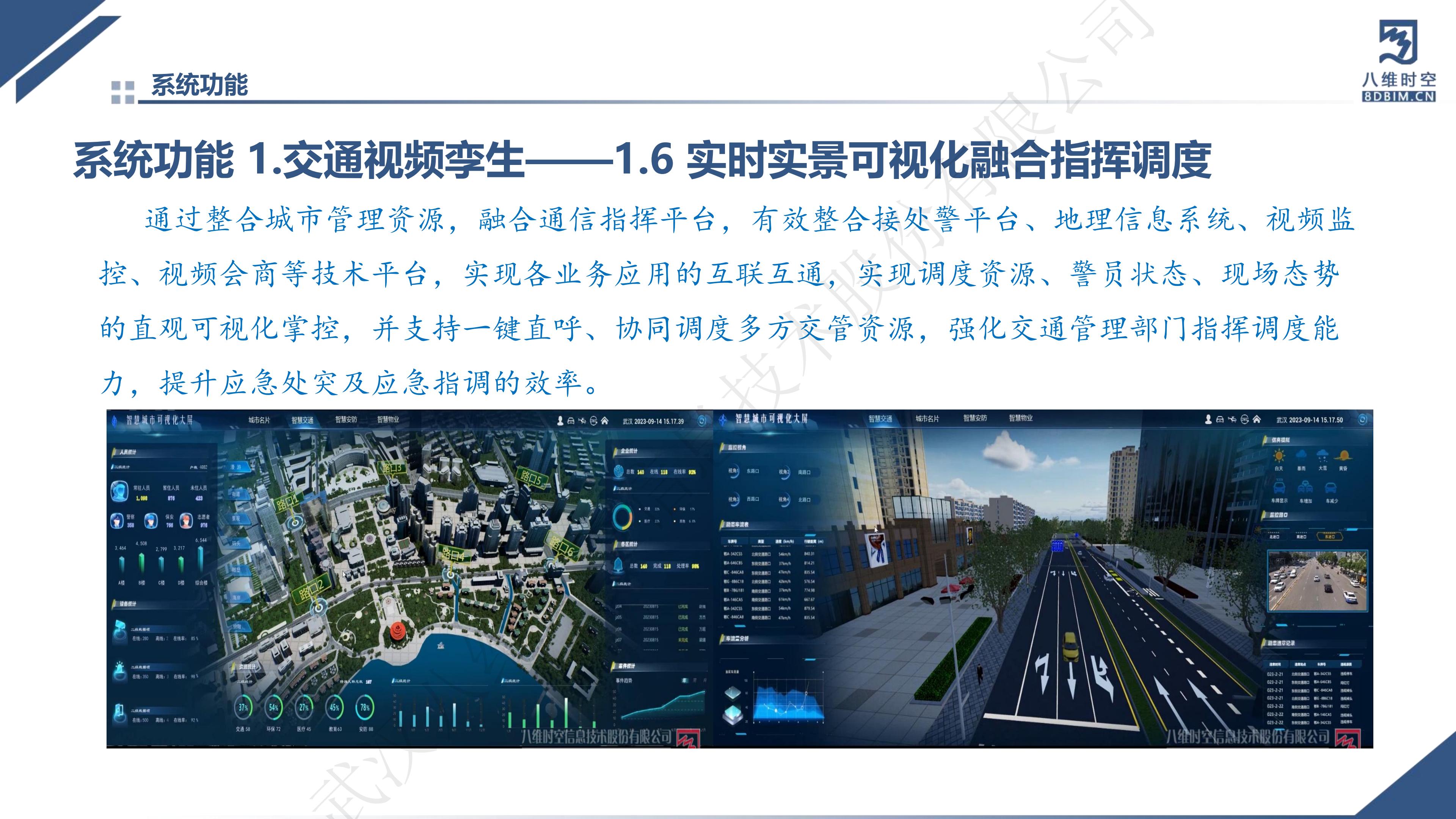 0代码数字孪生智慧交通系统