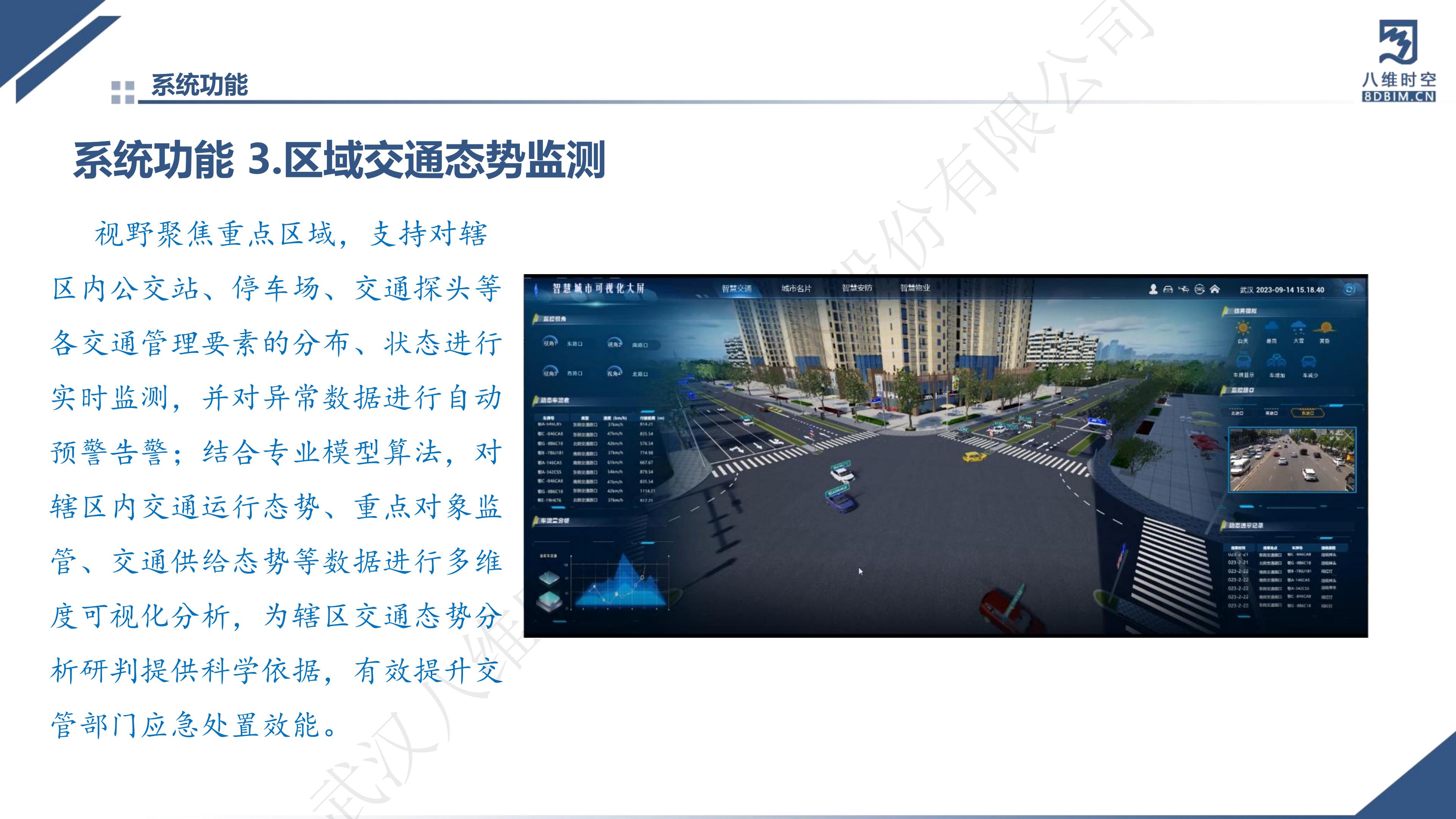 0代码数字孪生智慧交通系统