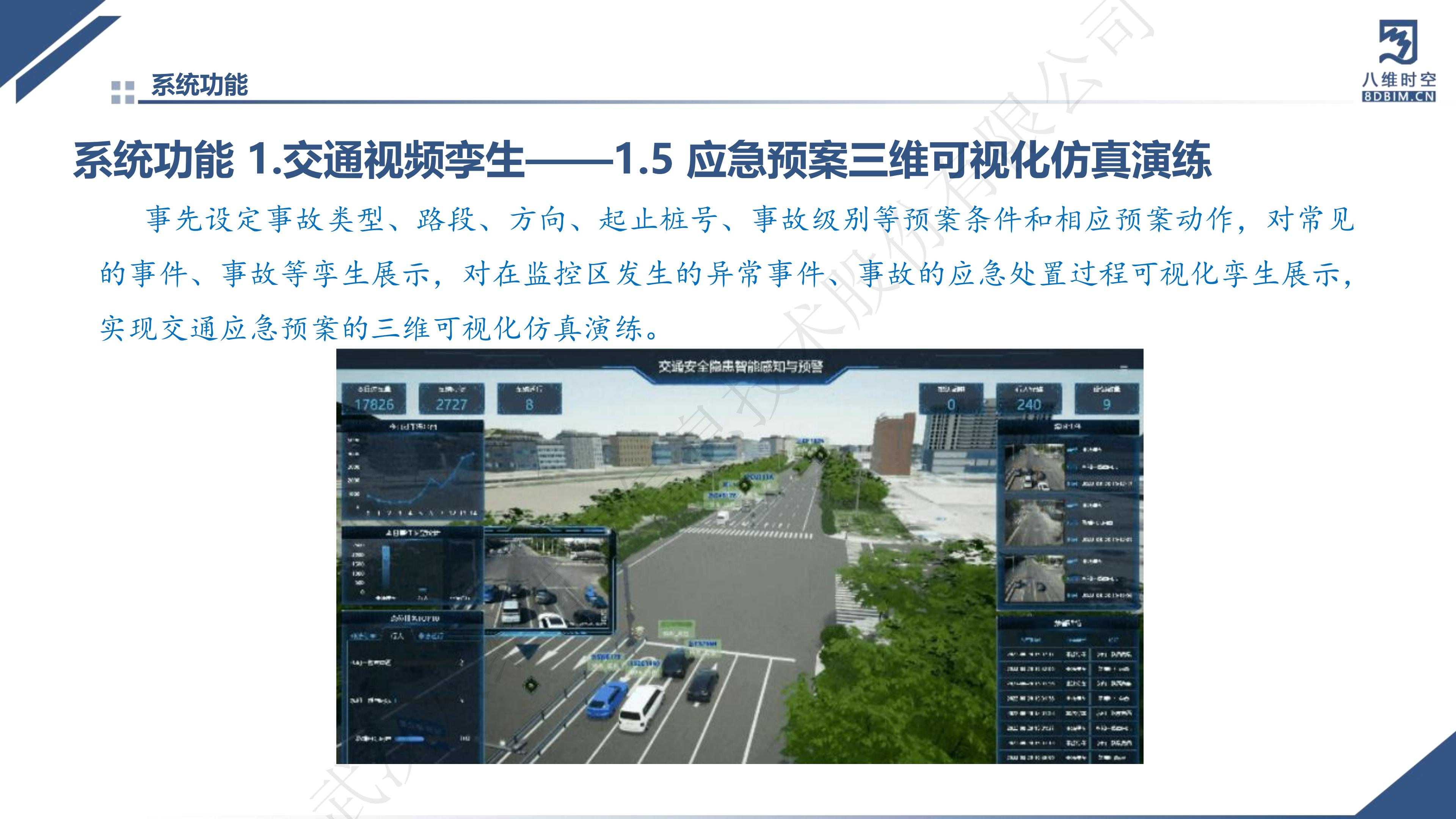 0代码数字孪生智慧交通系统