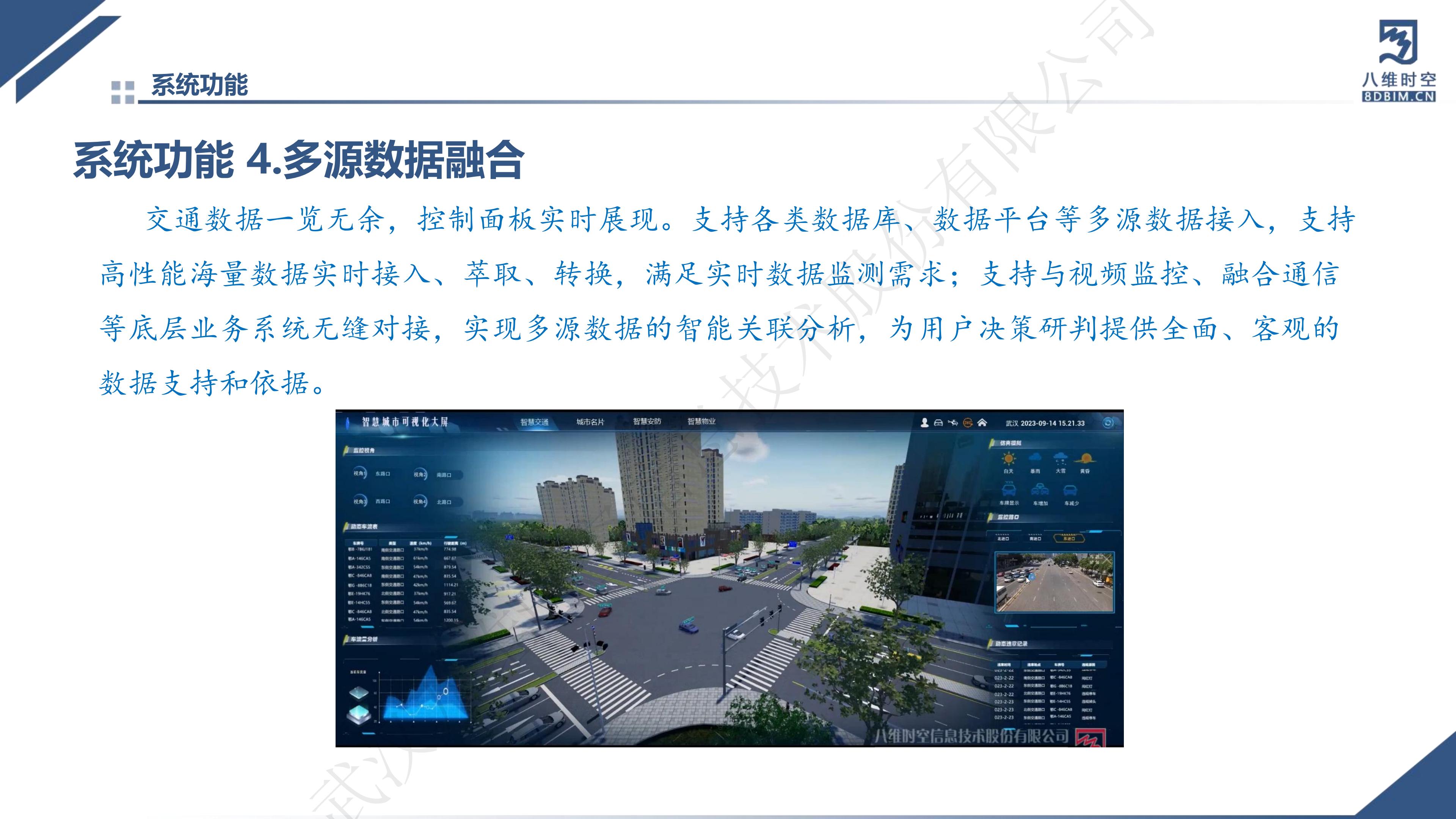 0代码数字孪生智慧交通系统