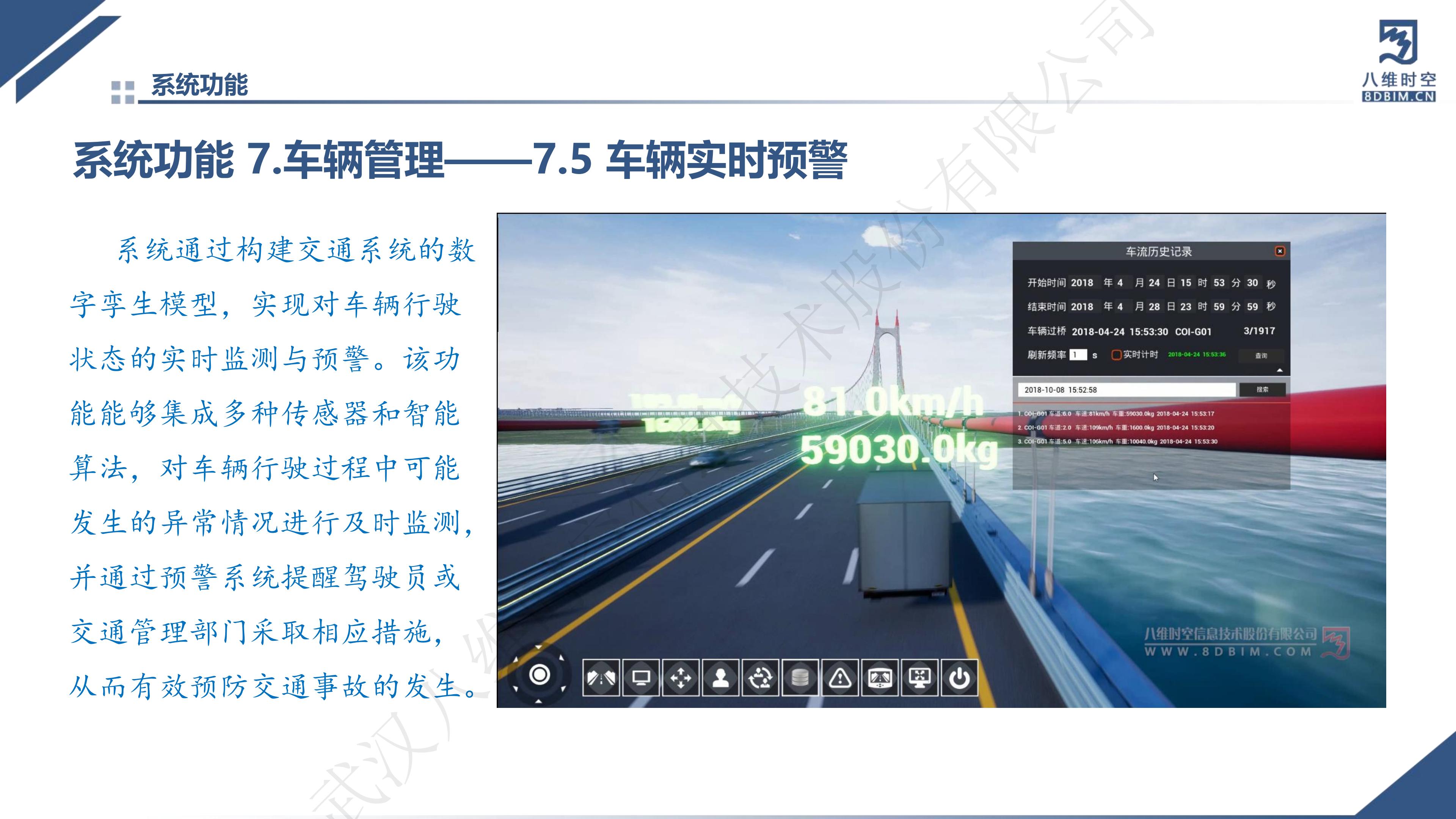 0代码数字孪生智慧交通系统