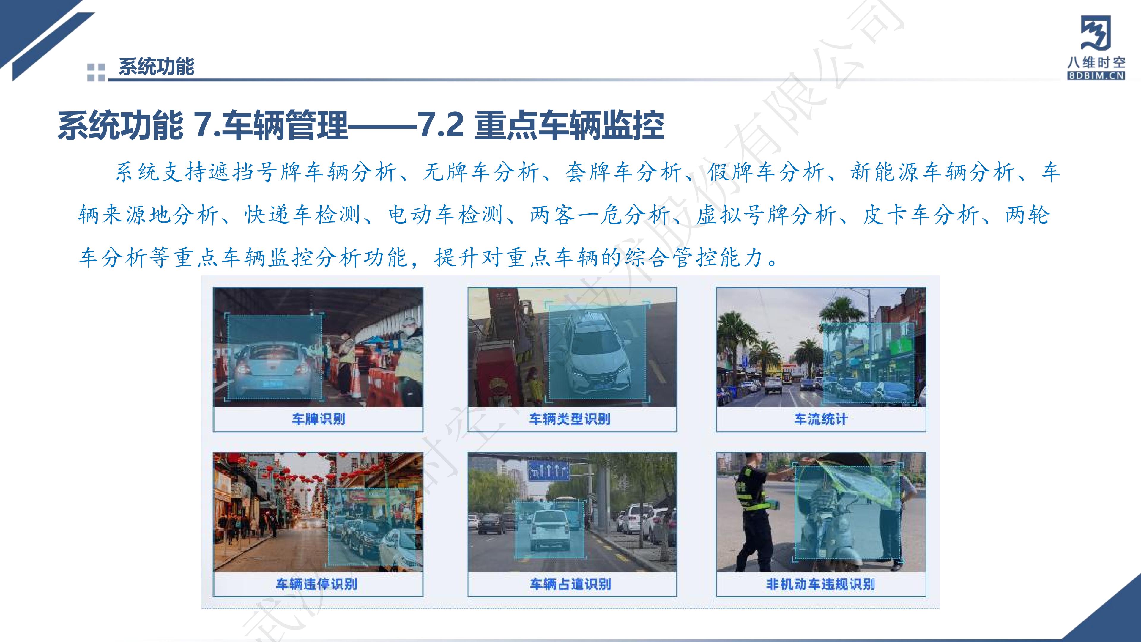 0代码数字孪生智慧交通系统