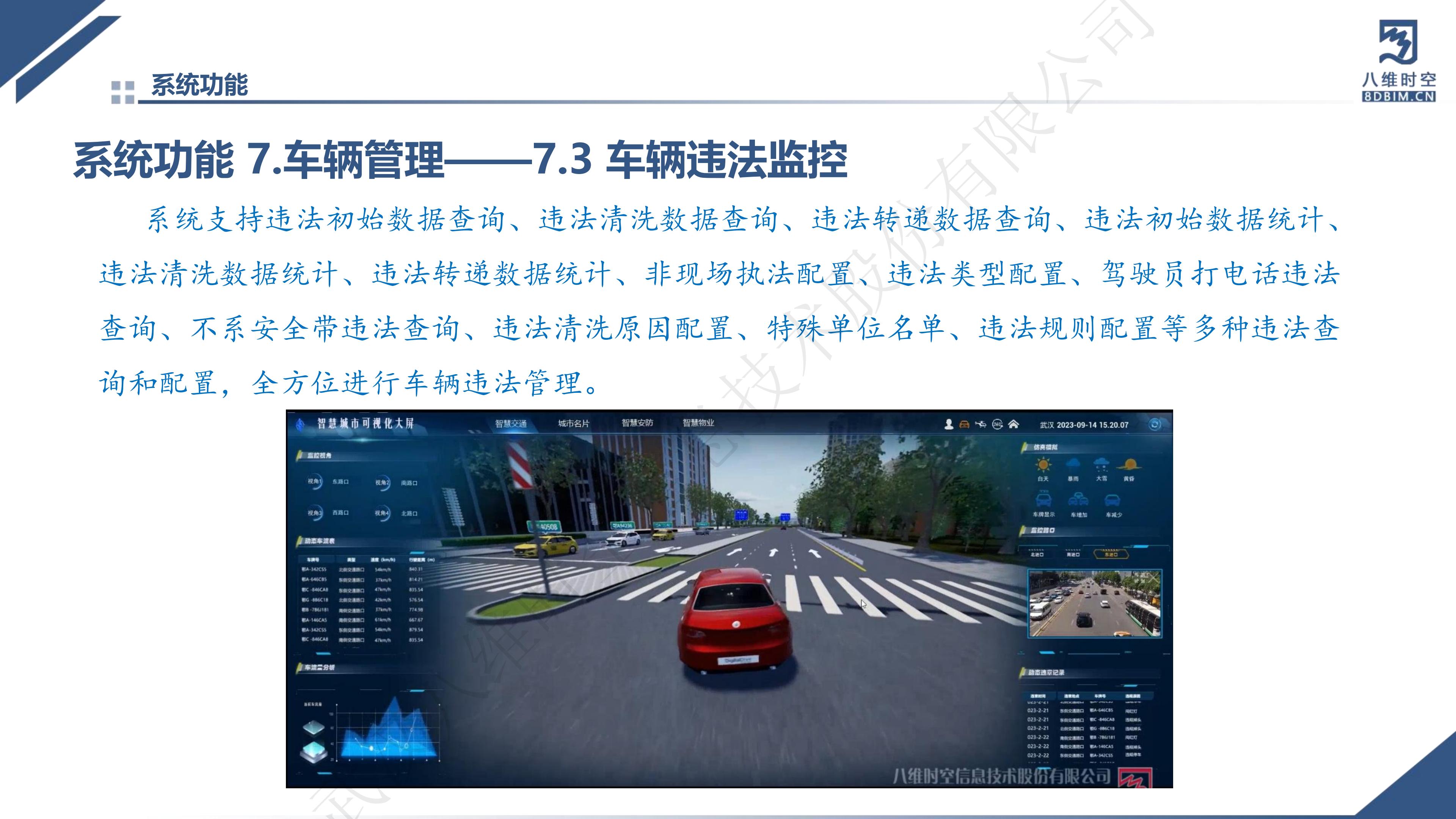 0代码数字孪生智慧交通系统