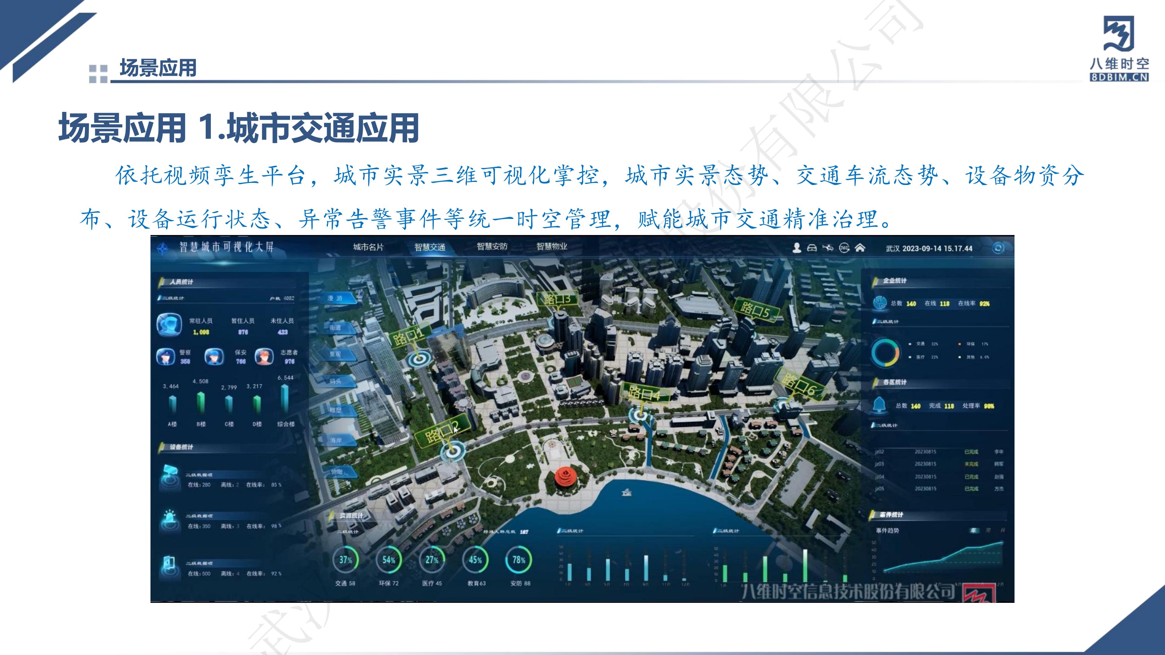 0代码数字孪生智慧交通系统