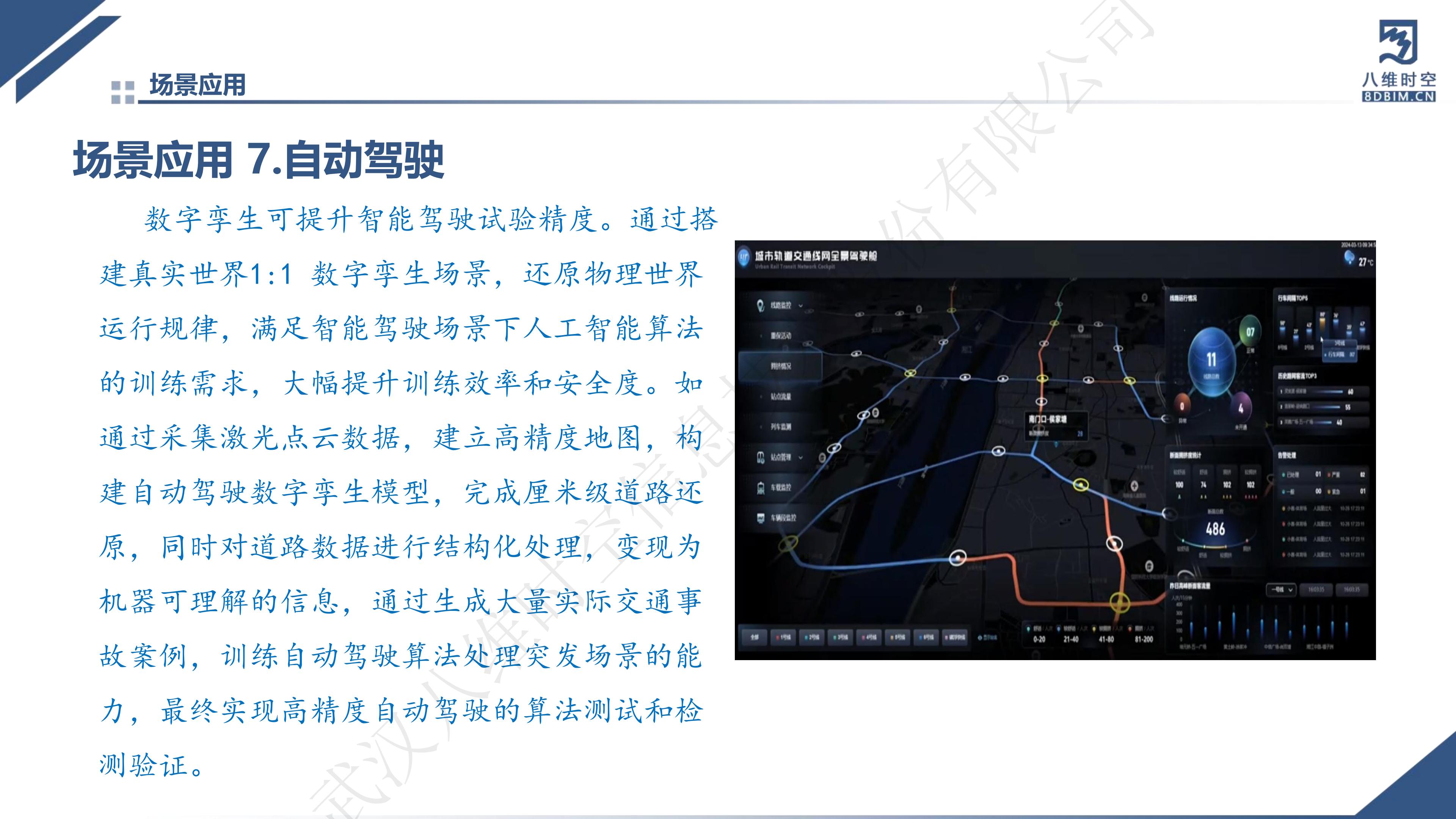 0代码数字孪生智慧交通系统