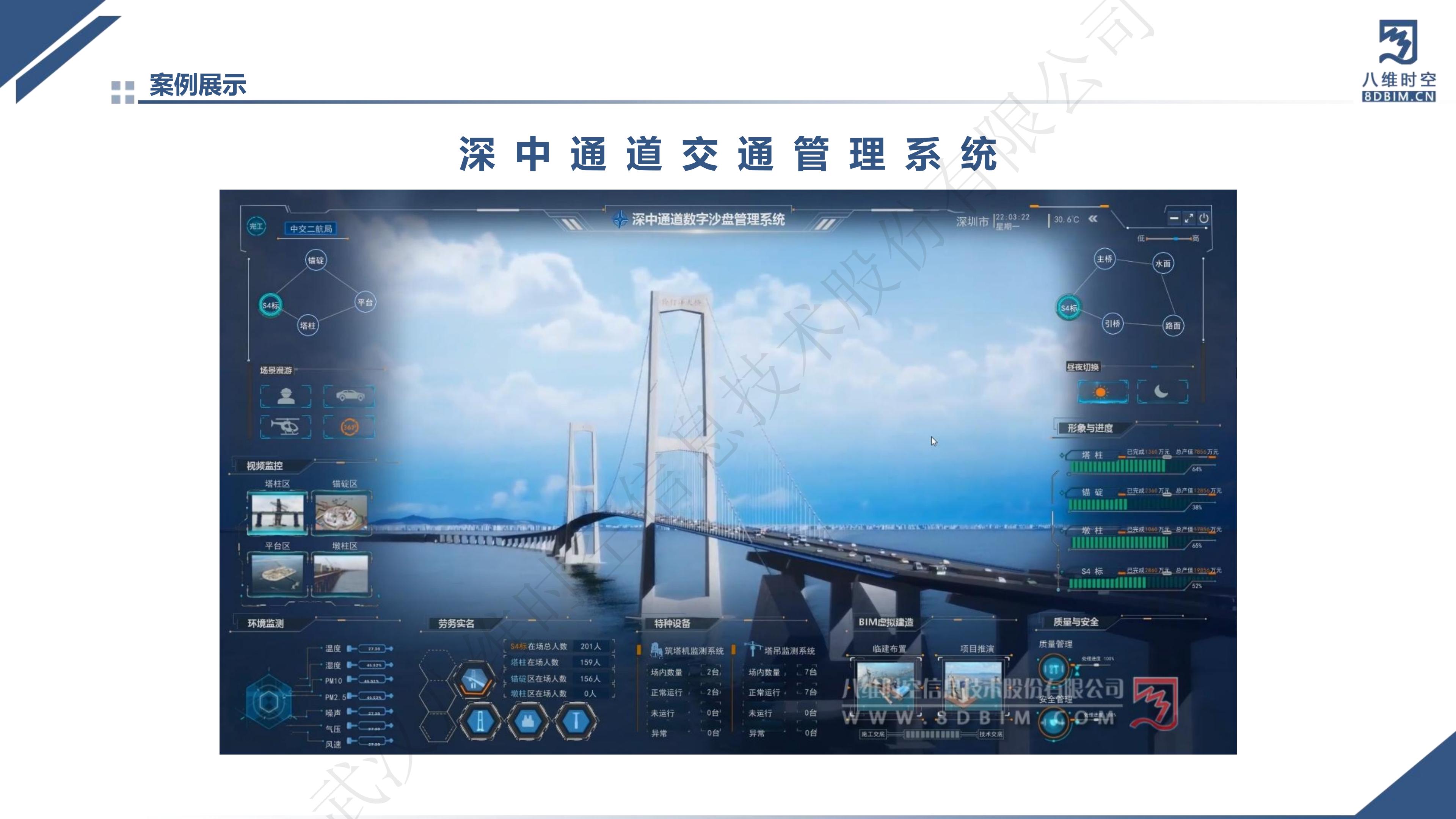 0代码数字孪生智慧交通系统