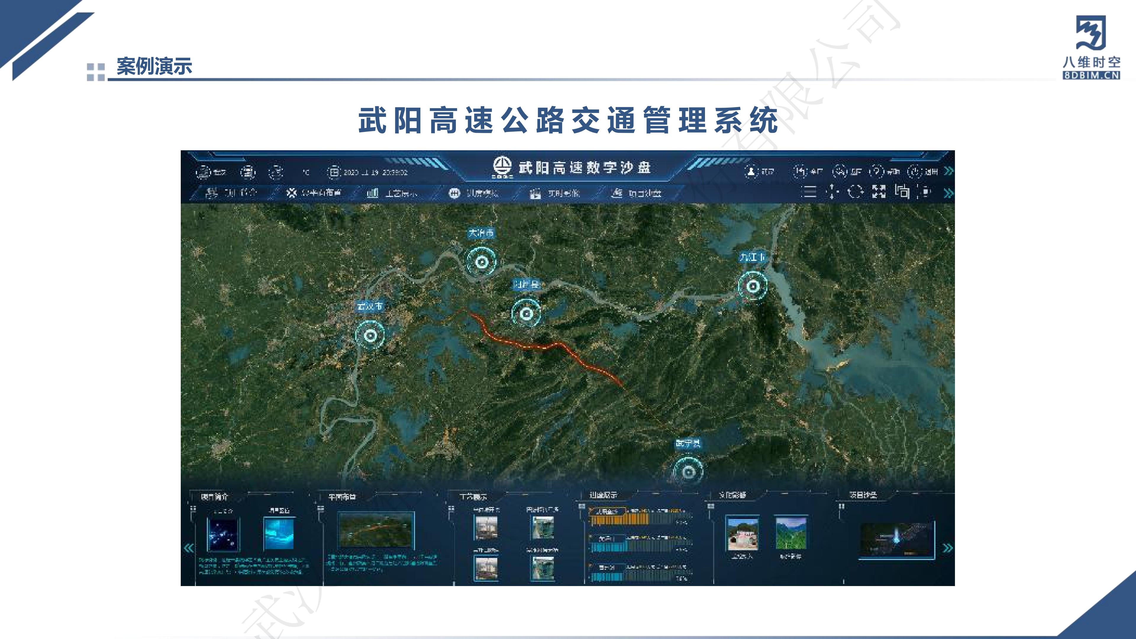 0代码数字孪生智慧交通系统