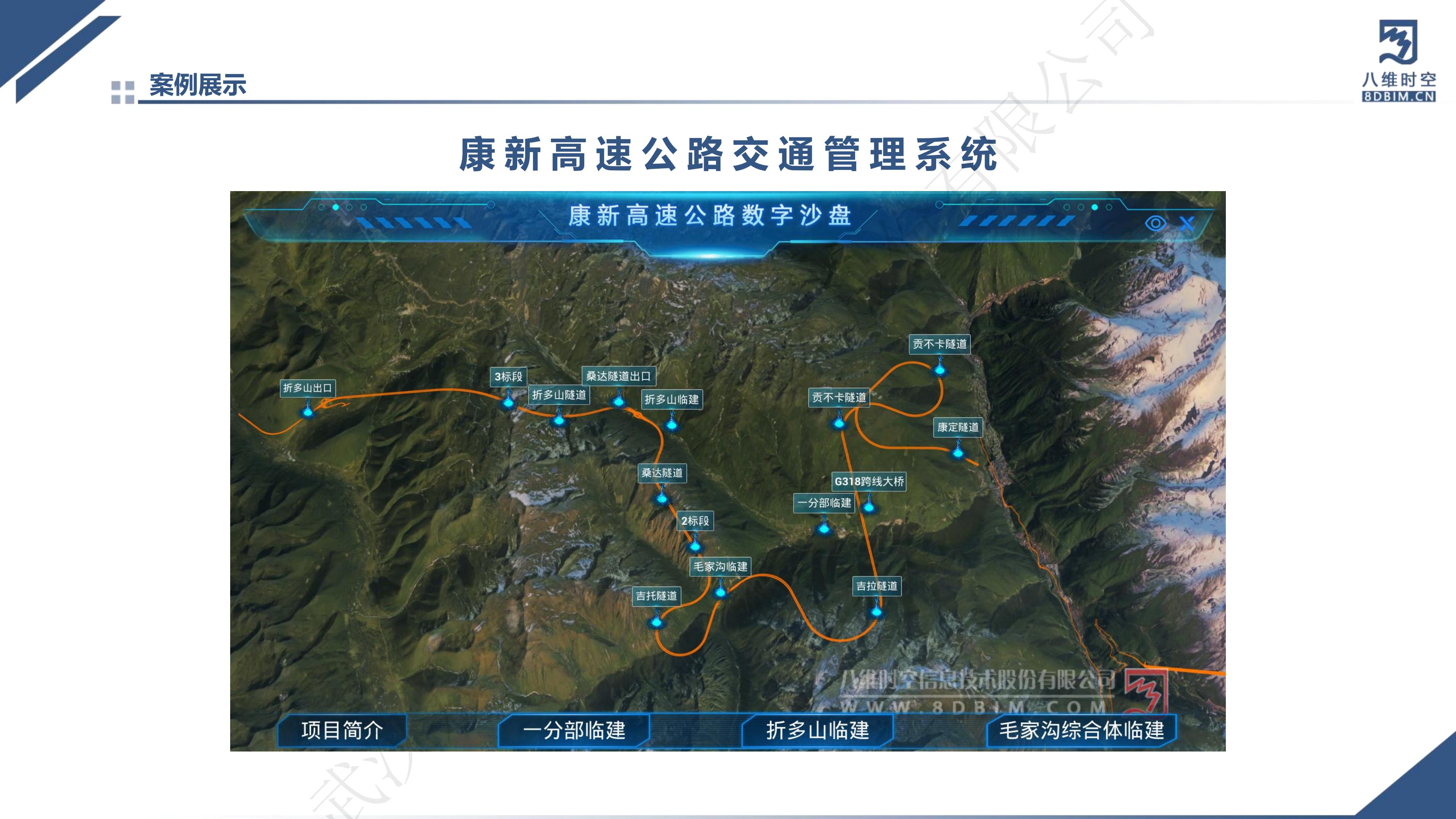 0代码数字孪生智慧交通系统