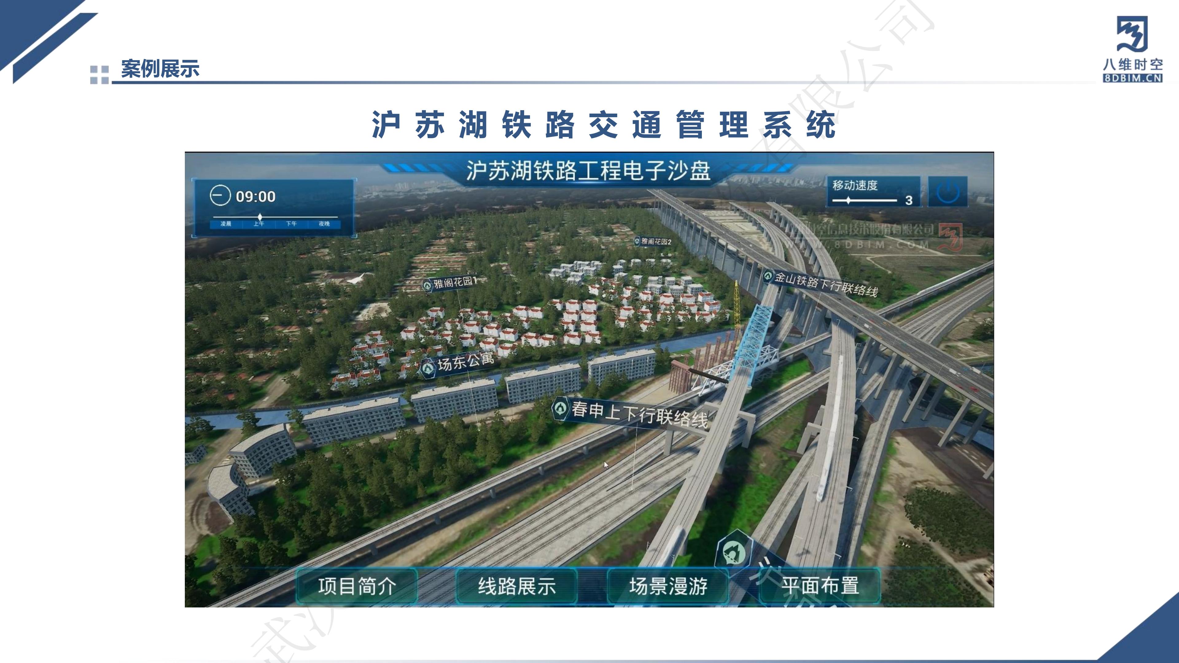0代码数字孪生智慧交通系统