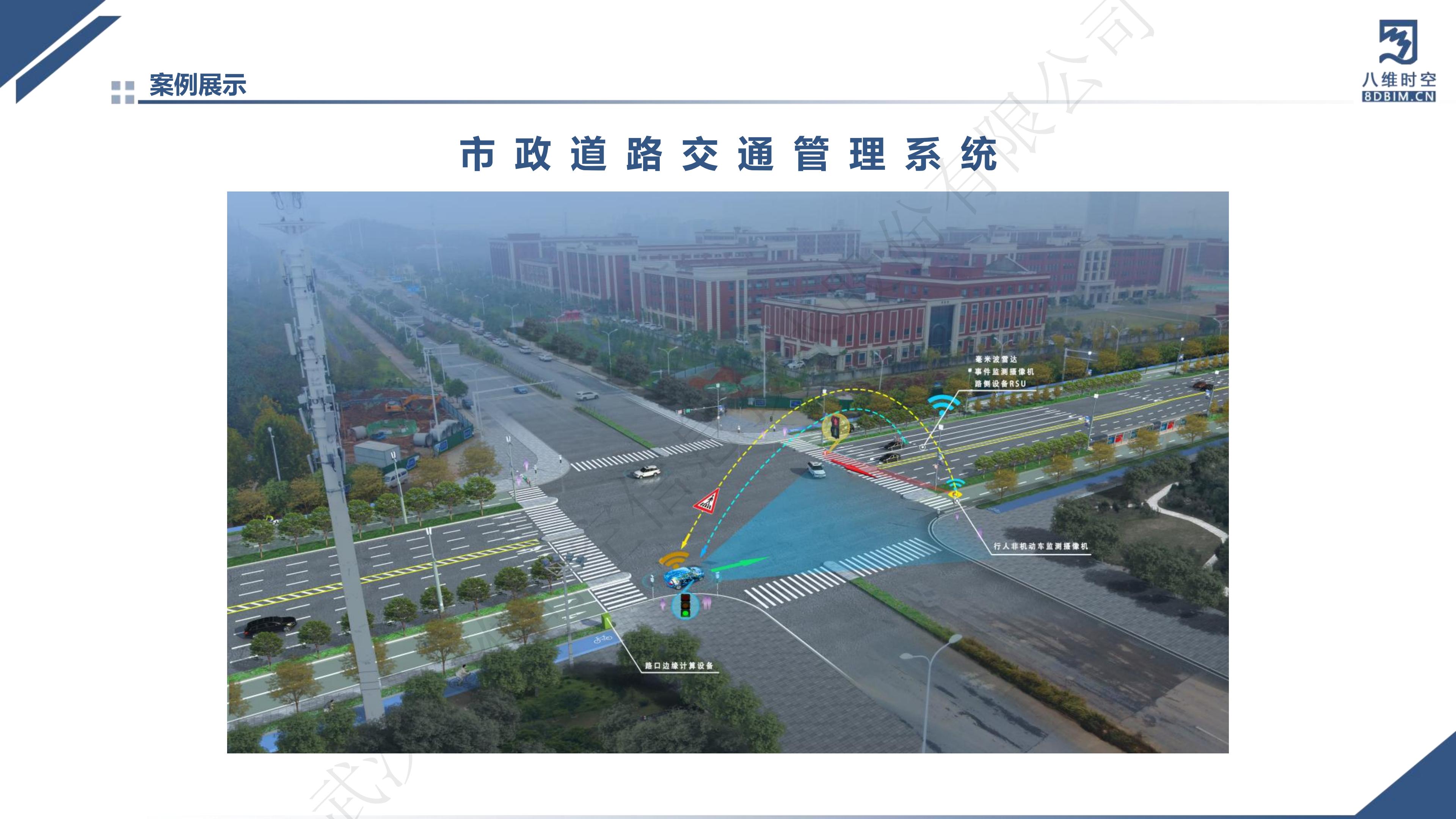 0代码数字孪生智慧交通系统