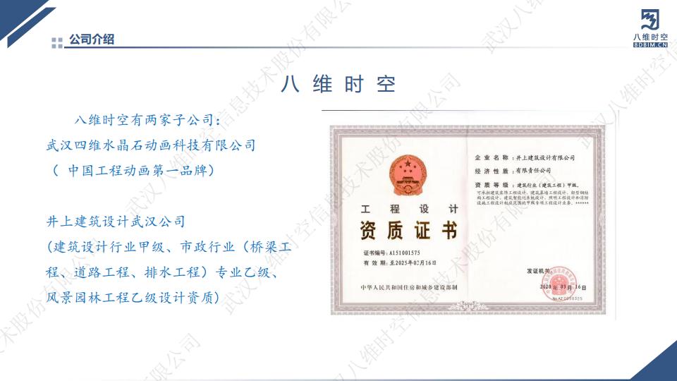 0代码数字孪生VR系统