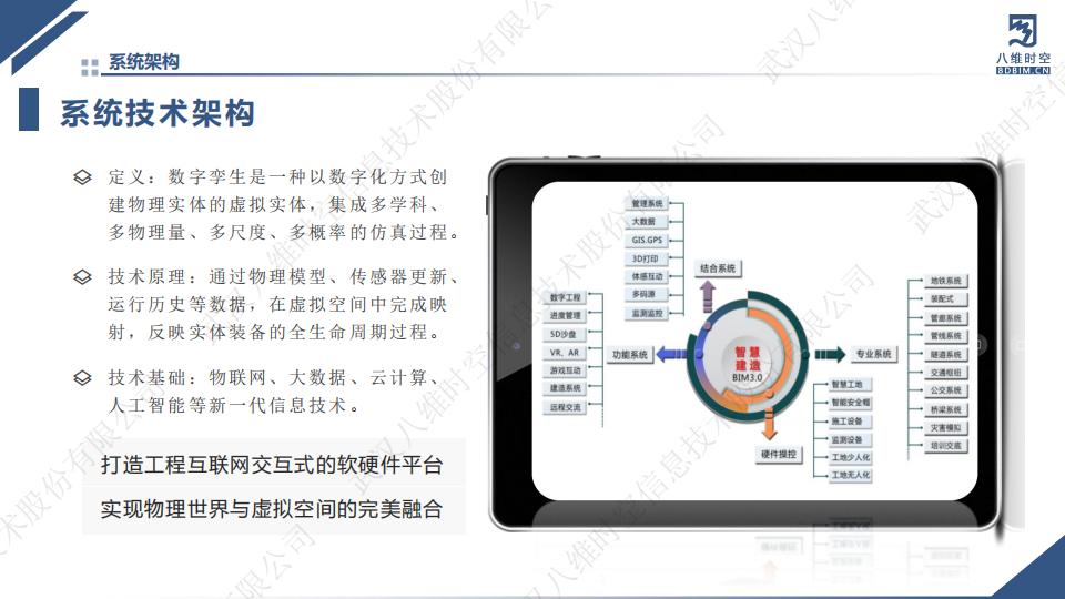 0代码数字孪生VR系统