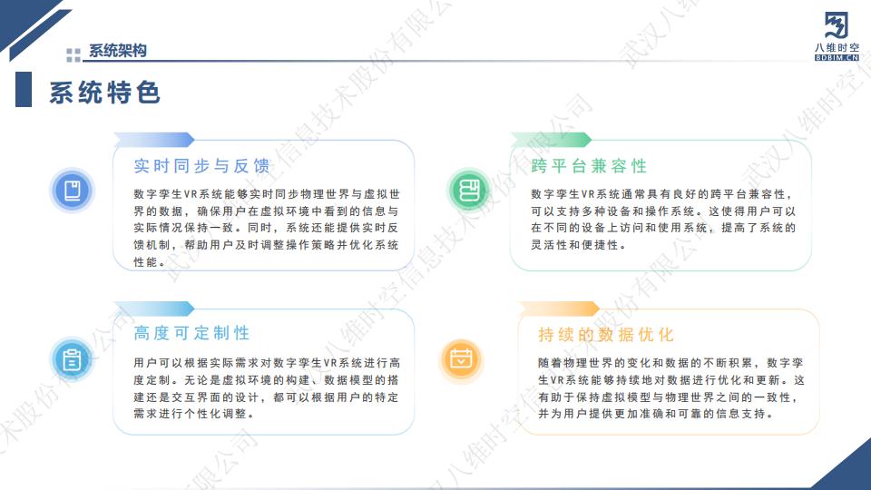 0代码数字孪生VR系统
