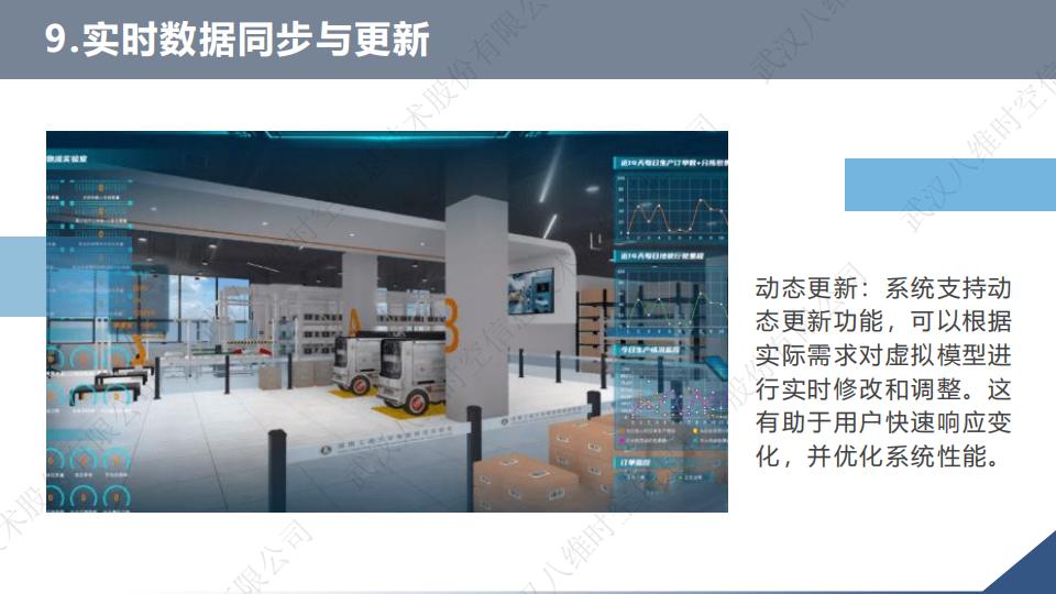 0代码数字孪生VR系统