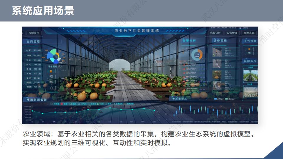 0代码数字孪生VR系统