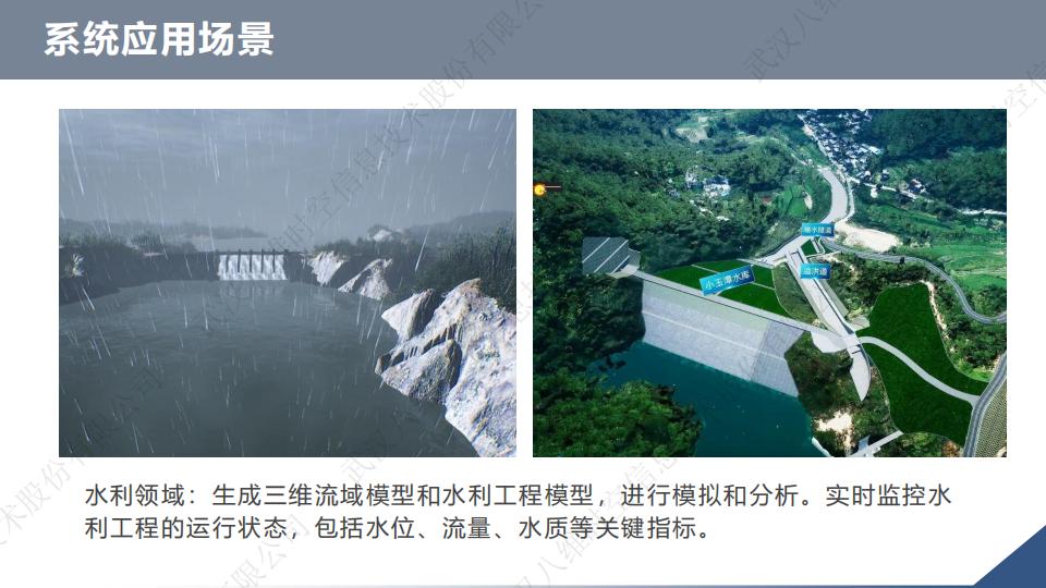 0代码数字孪生VR系统