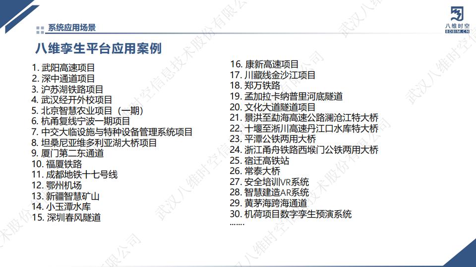 0代码数字孪生VR系统