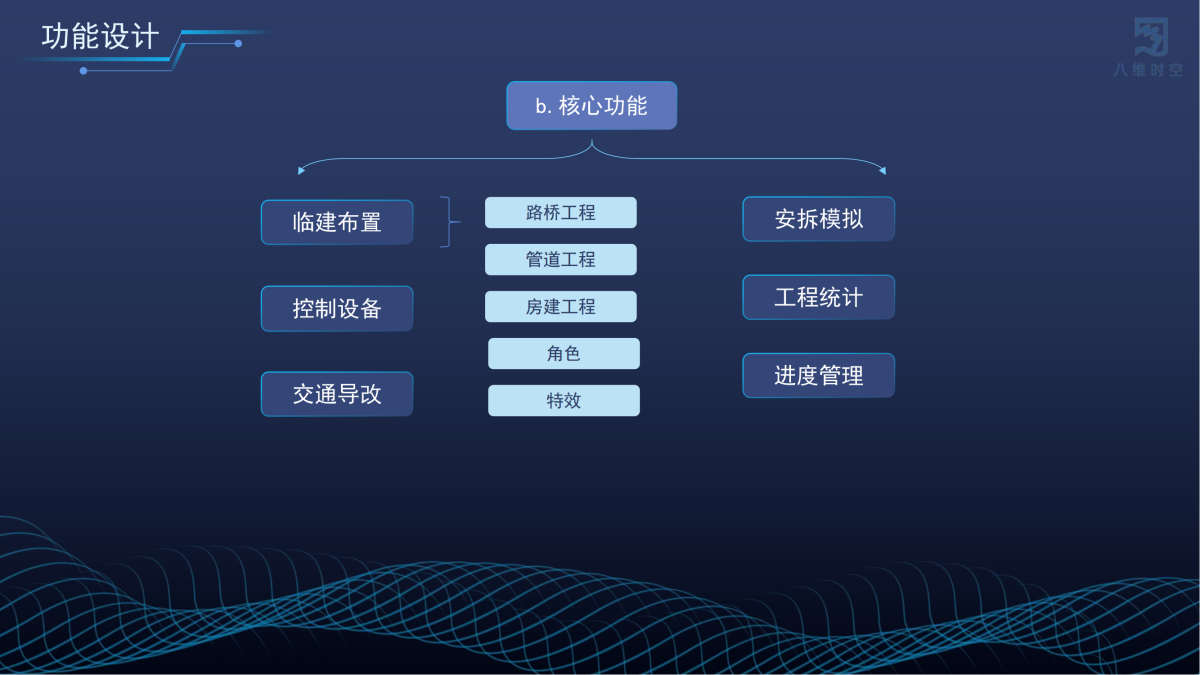 AR智慧建造系统