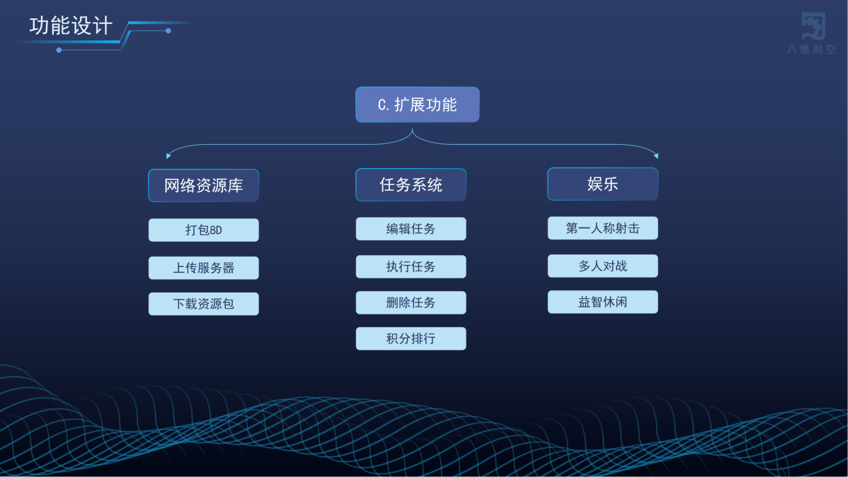 AR智慧建造系统