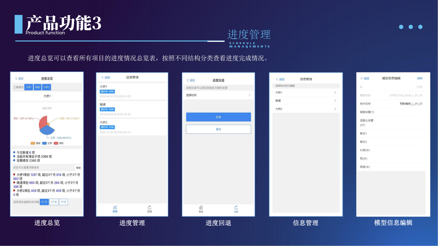 工程易（E）管理APP