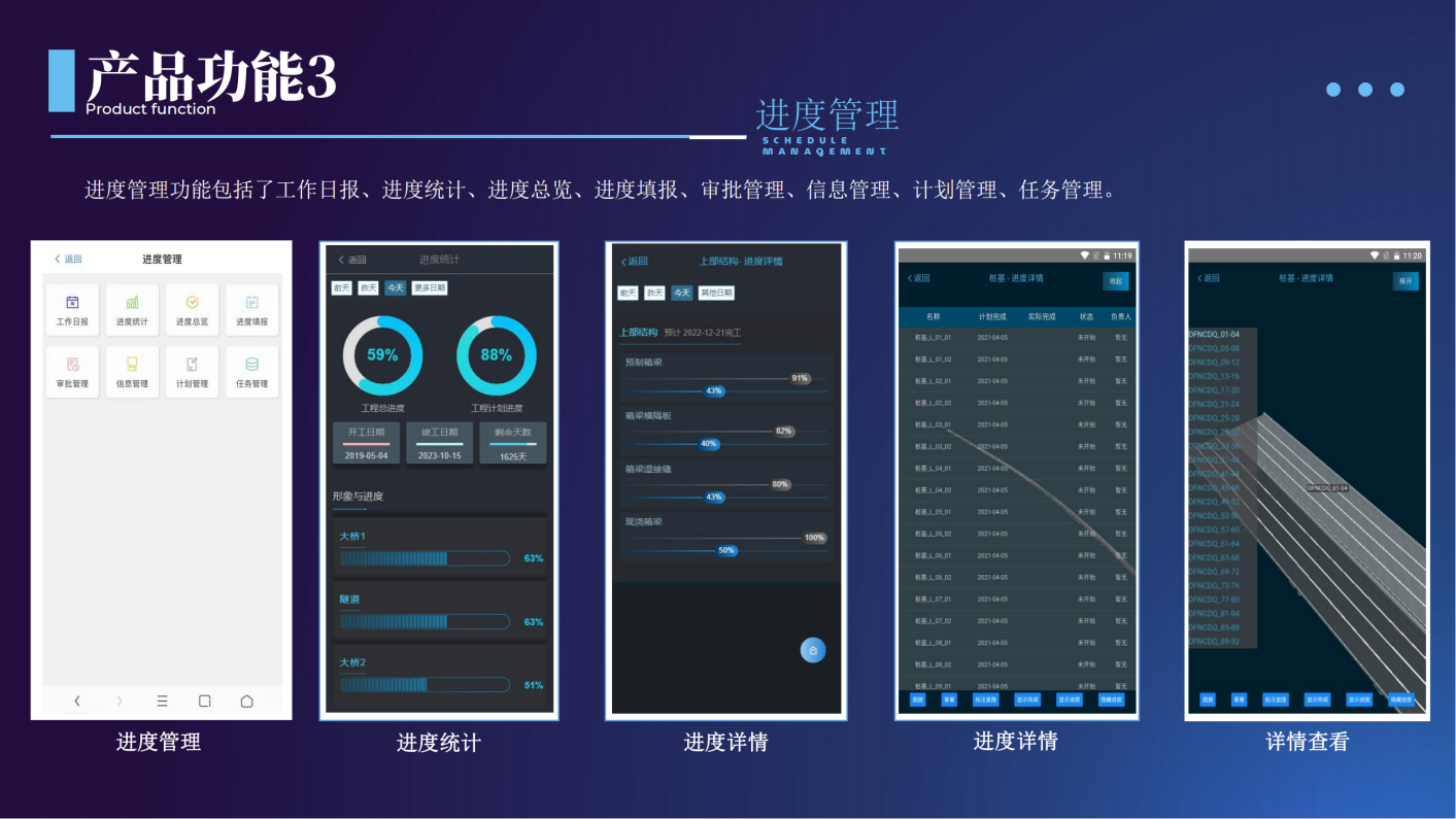 工程易（E）管理APP