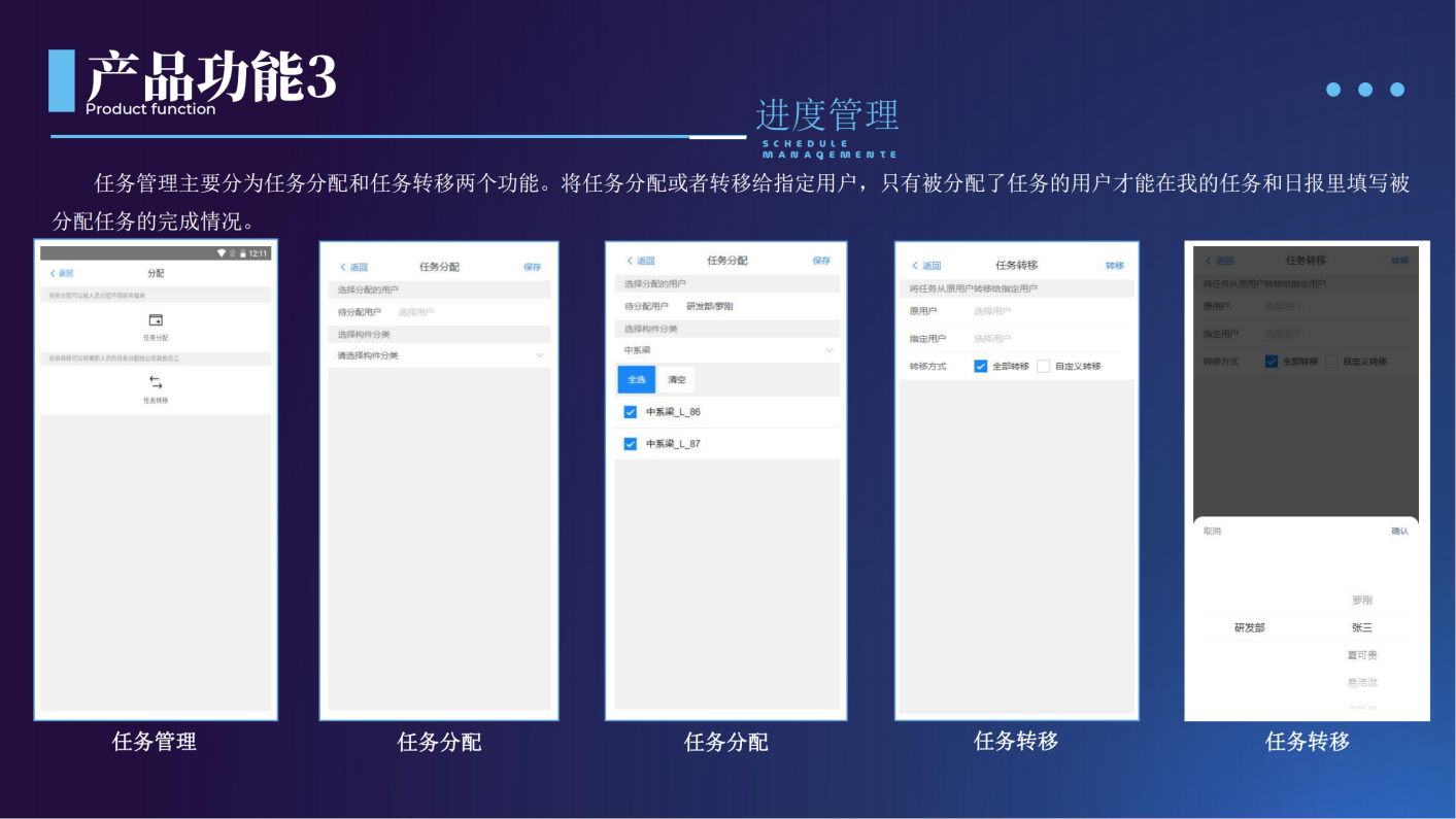 工程易（E）管理APP