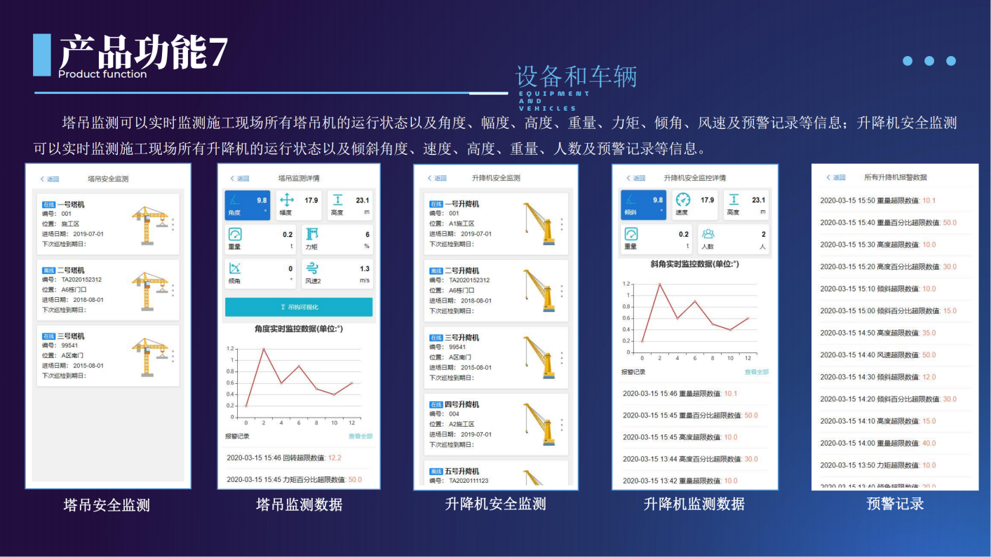 工程易（E）管理APP