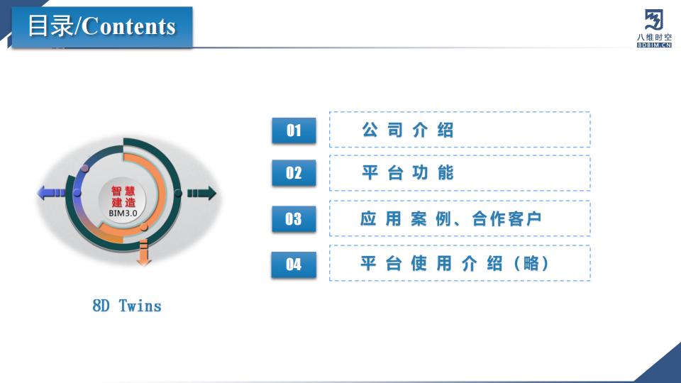 0代码数字孪生系统