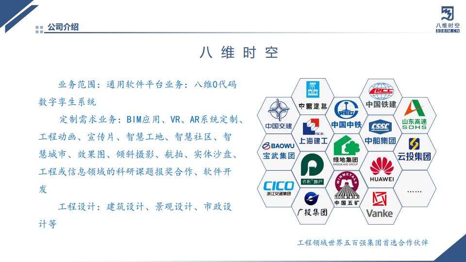 0代码数字孪生系统