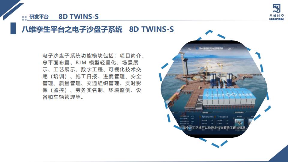 0代码数字孪生系统