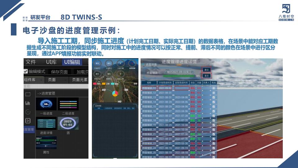 0代码数字孪生系统