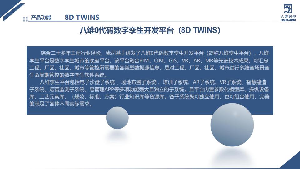 0代码数字孪生系统