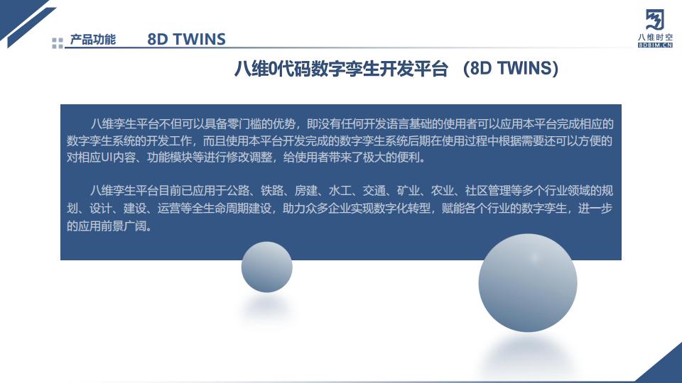 0代码数字孪生系统