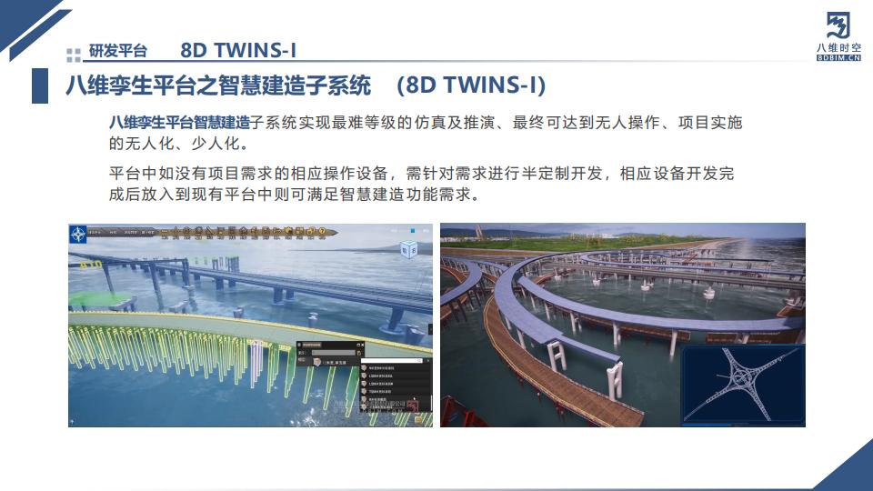 0代码数字孪生系统