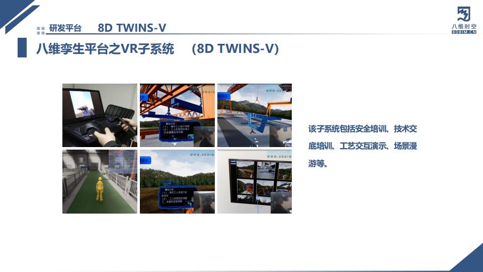 0代码数字孪生系统