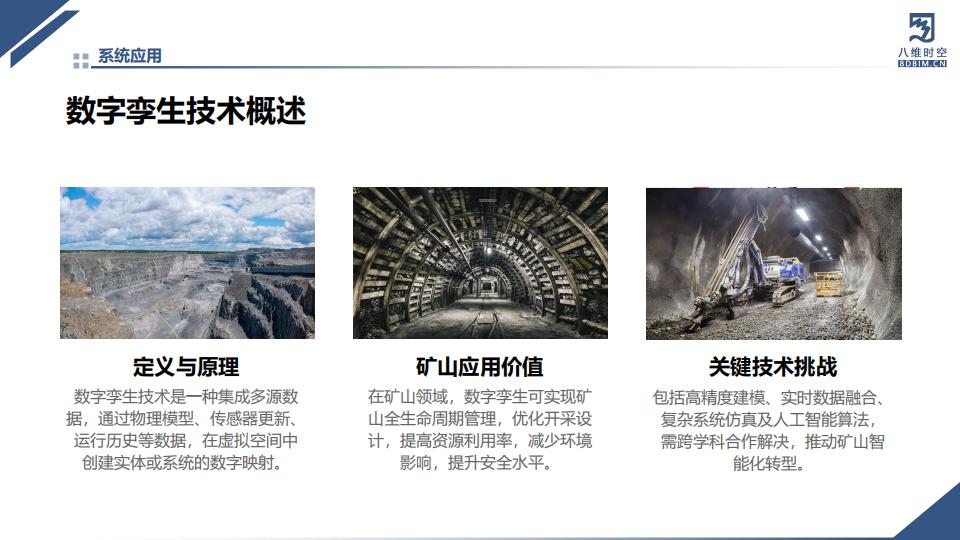 数字孪生矿山系统