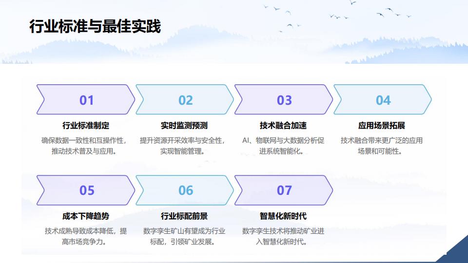 数字孪生矿山系统