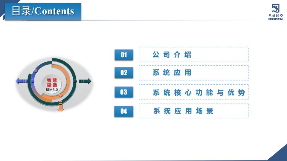 数字孪生智慧农业系统