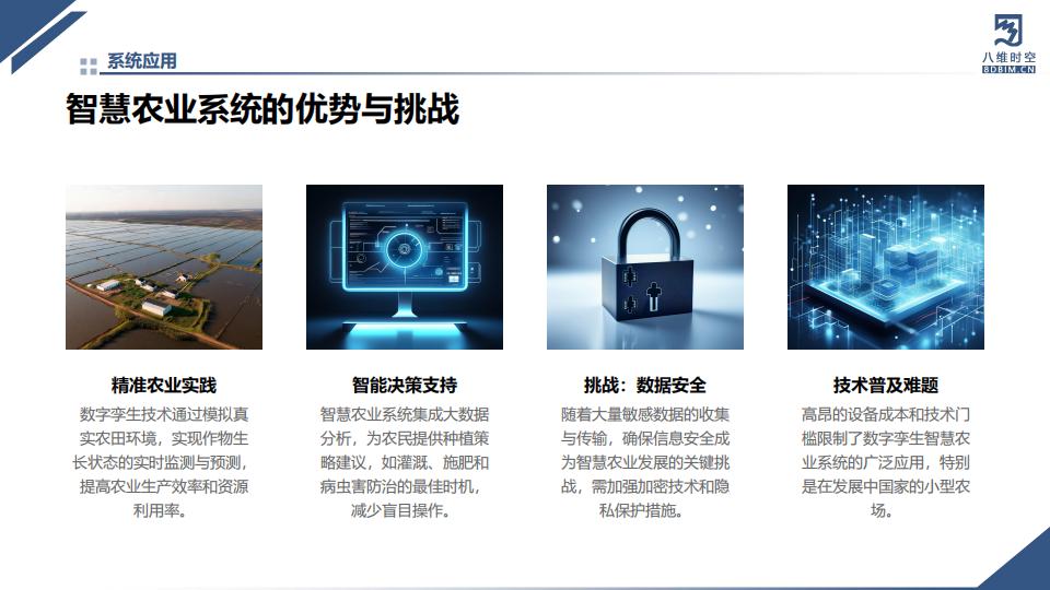 数字孪生智慧农业系统