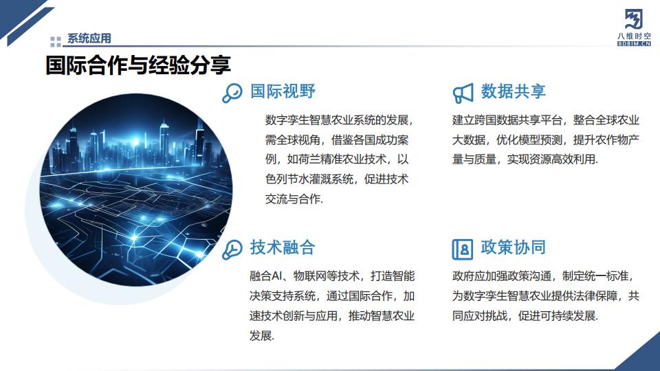 数字孪生智慧农业系统