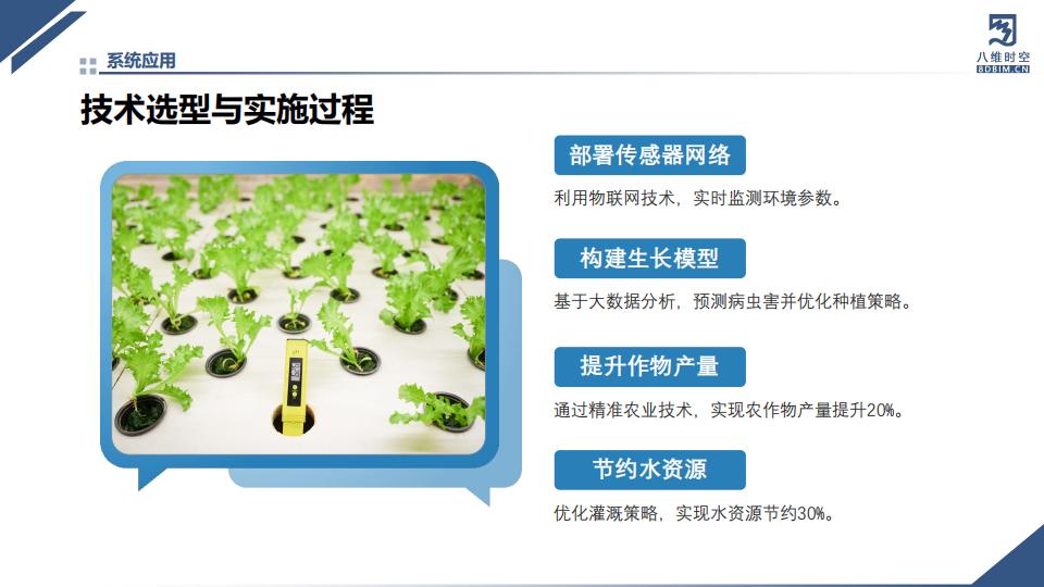 数字孪生智慧农业系统