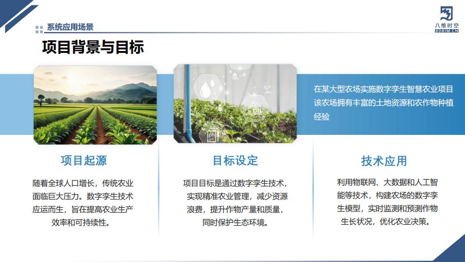 数字孪生智慧农业系统