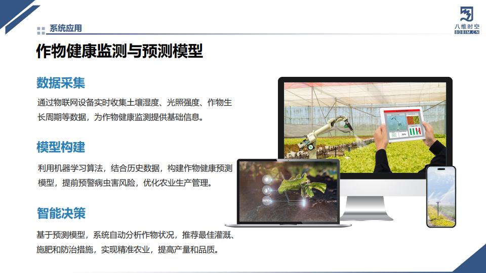 数字孪生智慧农业系统