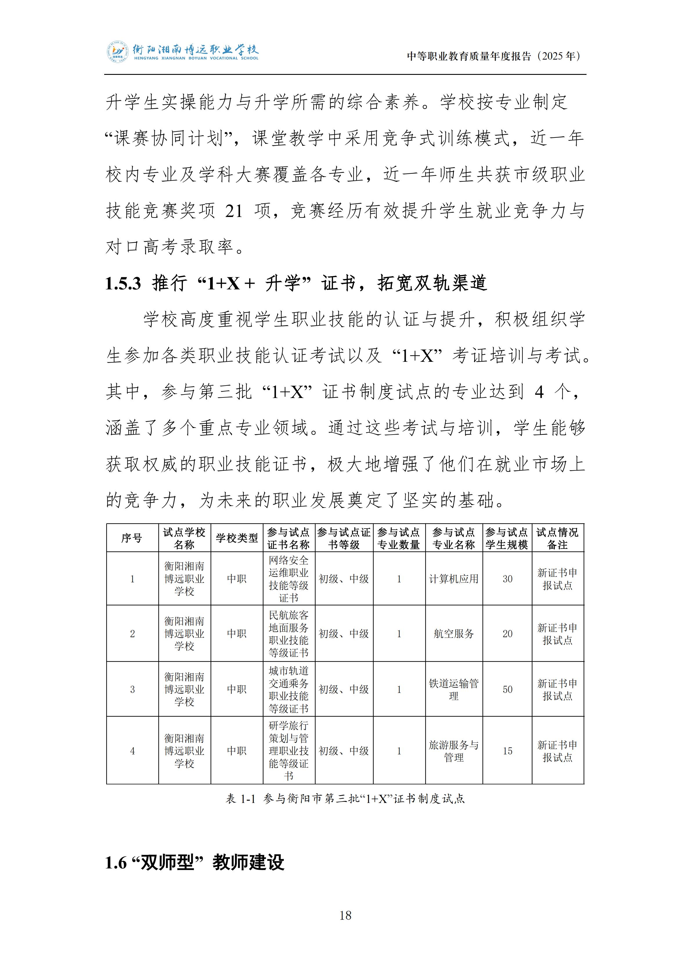 衡陽湘南博遠(yuǎn)職業(yè)學(xué)校