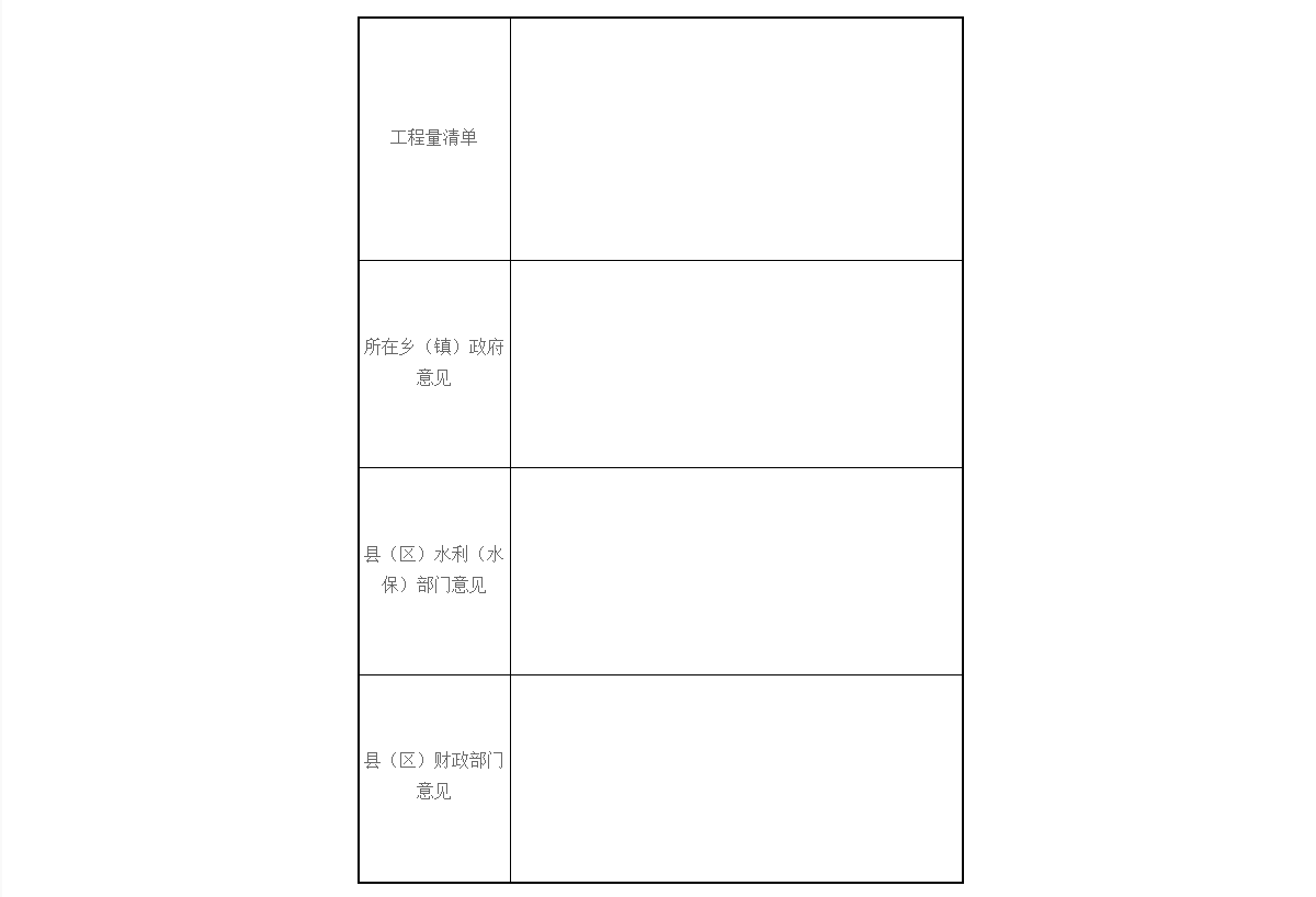 甘肃水土保持方案